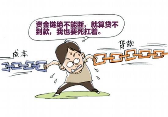 应急抵押贷款